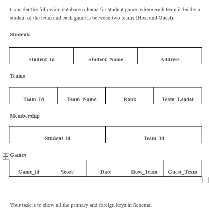 Consider the following database schema for student game, where each team is led by a
student of the team and each game is between two teams (Host and Guest):
Students
Student_Id
Student_Name
Address
Teams
Team_Id
Team_Name
Rank
Team_Leader
Membership
Student_id
Team_Id
|Games
Game_id
Score
Date
Host_Team
Guest_Team
Your task is to show all the primary and foreign keys in Schema.
