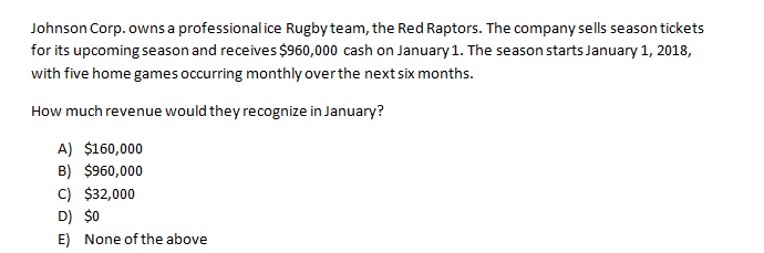 Johnson Corp. owns a professional ice Rugbyteam, the Red Raptors. The company sells season tickets
for its upcoming season and receives $960,000 cash on January 1. The season starts January 1, 2018,
with five home games occurring monthly overthe nextsix months
How much revenue would they recognize in January?
A) $160,000
B) $960,000
c) $32,000
D) $0
E) None of the above
