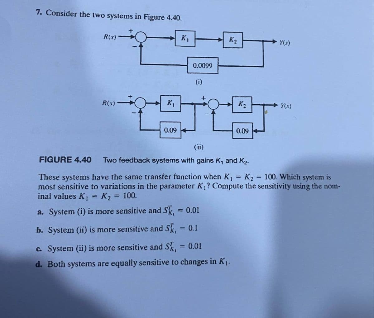 7. Consider the two systems in Figure 4.40.
R(s)
K,
K2
Y(s)
0.0099
(i)
R(s)
K2
Y(s)
0.09
0.09
(ii)
FIGURE 4.40
Two feedback systems with gains K, and K2.
These systems have the same transfer function when K
most sensitive to variations in the parameter K? Compute the sensitivity using the nom-
inal values K1
K2 = 100. Which system is
K2 = 100.
a. System (i) is more sensitive and S, = 0.01
b. System (ii) is more sensitive and Sk, = 0.1
%3D
%3D
c. System (ii) is more sensitive and Sk, = 0.01
d. Both systems are equally sensitive to changes in K1.
