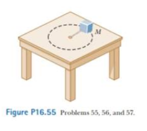 Figure P16.55 Problems 55, 56, and 57.
