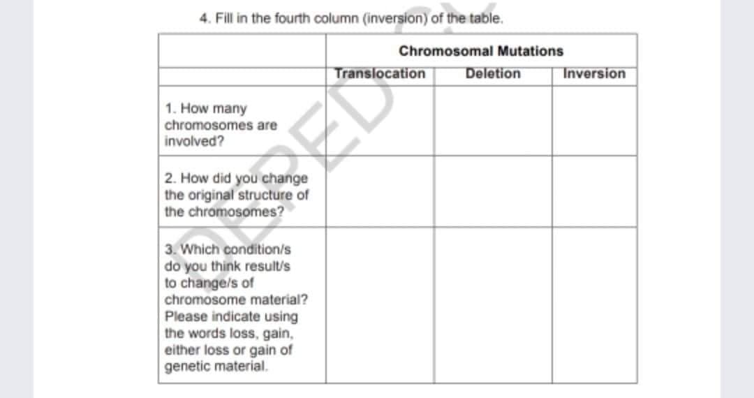 4. Fill in the fourth column (inversion) of the table.
Chromosomal Mutations
Translocation
Deletion
Inversion
1. How many
chromosomes are
involved?
2. How did you change
the original structure of
the chromosomes?
3. Which condition/s
do you think result/s
to change/s of
chromosome material?
Please indicate using
the words loss, gain,
either loss or gain of
genetic material.
