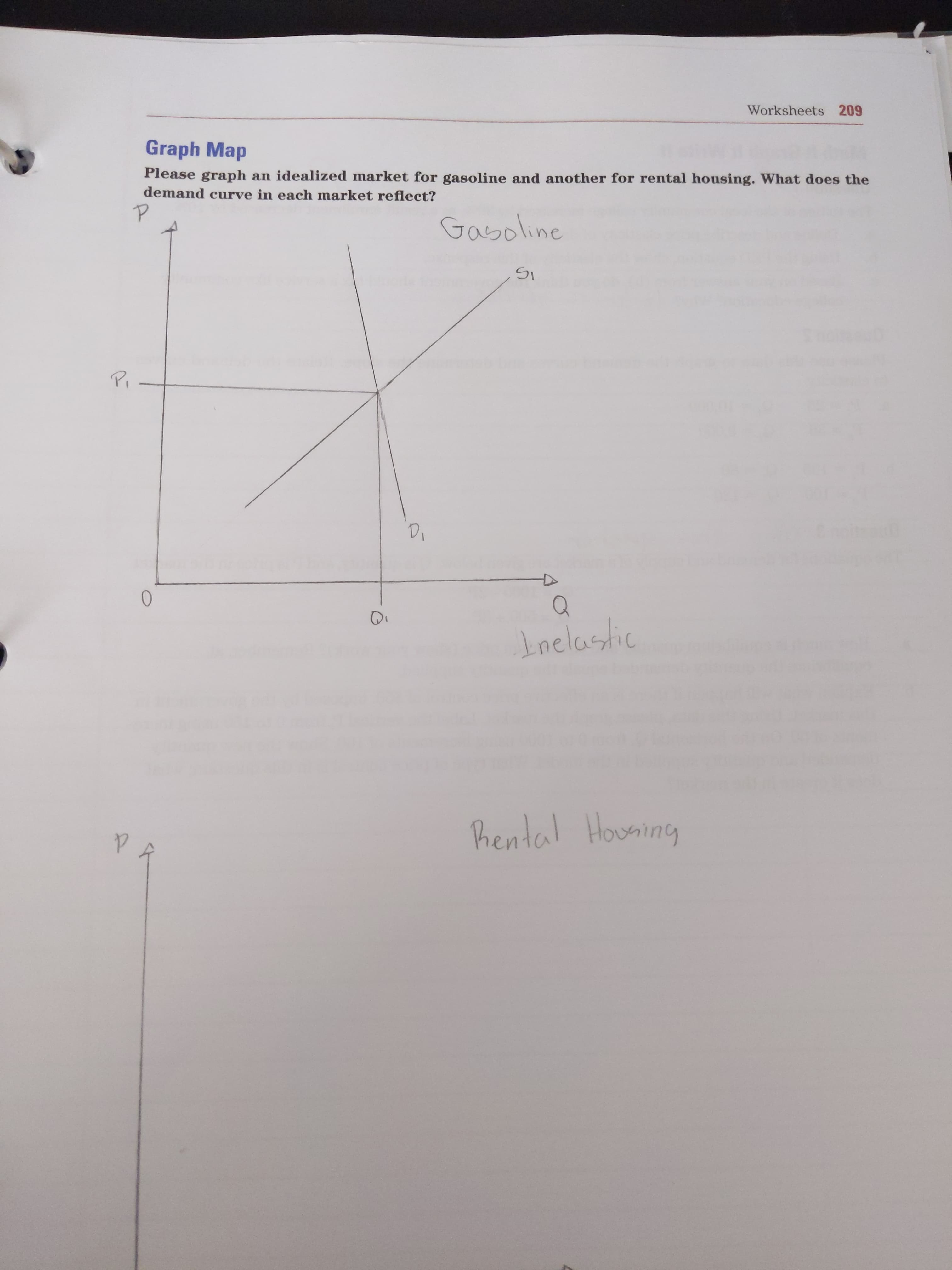 Worksheets 209
Graph Map
Please graph an idealized market for gasoline and another for rental housing. What does the
demand curve in each market reflect?
Gasoline
Pi
Di
Inelashic
Pental Housing
