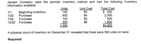 Jansen Company uses the periodic inventory method and had the following inventory
information available:
國 TY
Units
100
500
100
300
1.000
Unit Cost
$3
$4
$5
$6
Total Cost
$ 300
2,000
500
1.800
$4.600
1/1
1/20
7/25
10/20 Purchase
Beginning Inventory
Purchase
Purchase
A physical count of inventory on December 31 revealed that there were 350 units on hand.
Required:
