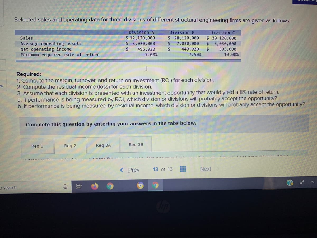 Selected sales and operating data for three divisions of different structural engineering firms are given as follows:
Division A
Division B
Division C
$ 12,120, 000
$3,030,000
$4
$ 20,120,000
$ 5,030,000
Sales
Average operating assets
Net operating income
Minimum required rate of return
$28,120,000
7,030,000
449,920
$
2$
496,920
2$
7.50%
503,000
10.00%
7.00%
Required:
1. Compute the margin, turnover, and return on investment (ROI) for each division.
2. Compute the residual income (loss) for each division.
3. Assume that each division is presented with an investment opportunity that would yield a 8% rate of return.
a. If performance is being measured by ROI, which division or divisions will probably accept the opportunity?
b. If performance is being measured by residual income, which division or divisions will probably accept the opportunity?
es
Complete this question by entering your answers in the tabs below.
Req 1
Req 2
Req 3A
Req 3B
Ji..-.
Prev
13 of 13
Next
o search
