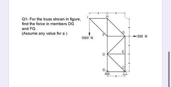 Q1- For the truss shown in figure,
find the force in members DG
and FG.
(Assume any value for a )
-500 N
1000 N
E
B
