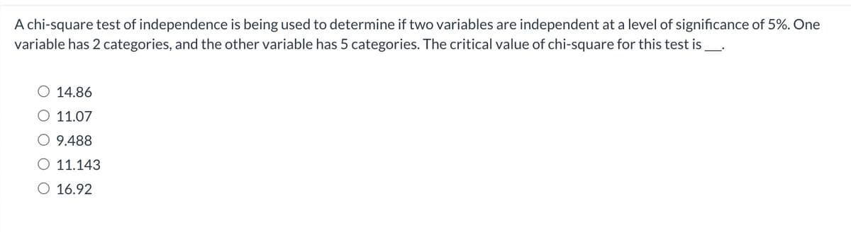 A chi-square test of independence is being used to determine if two variables are independent at a level of significance of 5%. One
variable has 2 categories, and the other variable has 5 categories. The critical value of chi-square for this test is ____.
14.86
11.07
9.488
11.143
O 16.92