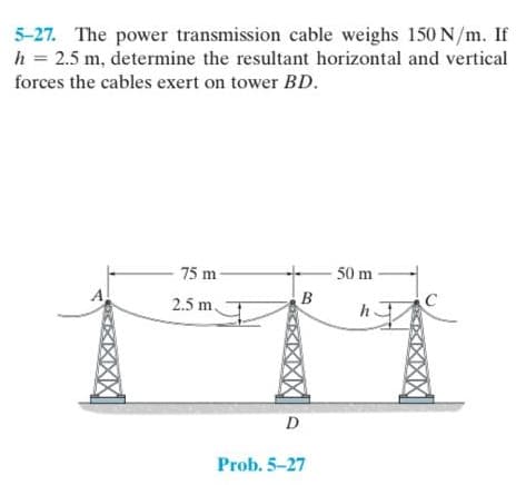 5-27. The power transmission cable weighs 150 N/m. If
h = 2.5 m, determine the resultant horizontal and vertical
forces the cables exert on tower BD.
75 m
50 m
2.5 m.
C
h
Prob. 5-27
