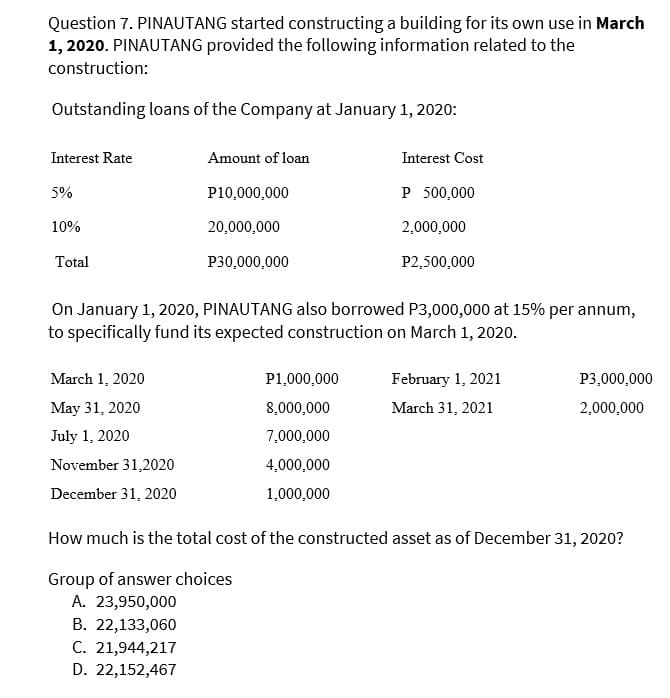 Question 7. PINAUTANG started constructing a building for its own use in March
1, 2020. PINAUTANG provided the following information related to the
construction:
Outstanding loans of the Company at January 1, 2020:
Interest Rate
5%
10%
Total
Amount of loan
P10,000,000
20,000,000
P30,000,000
March 1, 2020
May 31, 2020
July 1, 2020
November 31,2020
December 31, 2020
Interest Cost
On January 1, 2020, PINAUTANG also borrowed P3,000,000 at 15% per annum,
to specifically fund its expected construction on March 1, 2020.
P1,000,000
8,000,000
7,000,000
4,000,000
1,000,000
P 500,000
2,000,000
P2,500,000
February 1, 2021
March 31, 2021
P3,000,000
2,000,000
How much is the total cost of the constructed asset as of December 31, 2020?
Group of answer choices
A. 23,950,000
B. 22,133,060
C. 21,944,217
D. 22,152,467
