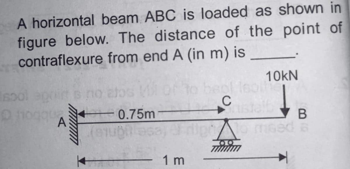 A horizontal beam ABC is loaded as shown in
figure below. The distance of the point of
contraflexure from end A (in m) is
10KN
beol
C
s no 2tos
A
0.75m
B
o msed 6
1 m
