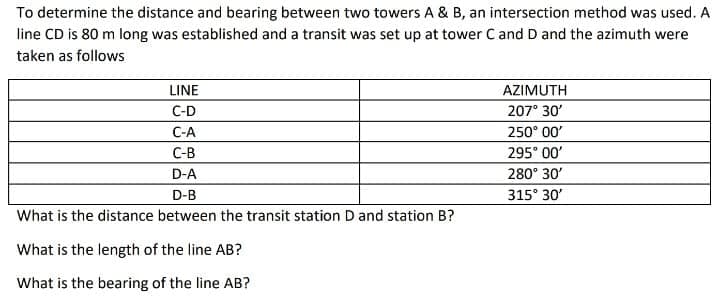 To determine the distance and bearing between two towers A & B, an intersection method was used. A
line CD is 80 m long was established and a transit was set up at tower C and D and the azimuth were
taken as follows
LINE
AZIMUTH
C-D
207° 30'
C-A
250° 00'
C-B
295° 00'
D-A
280° 30'
D-B
315° 30'
What is the distance between the transit station D and station B?
What is the length of the line AB?
What is the bearing of the line AB?
