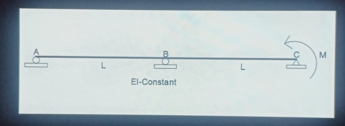 El-Constant
M