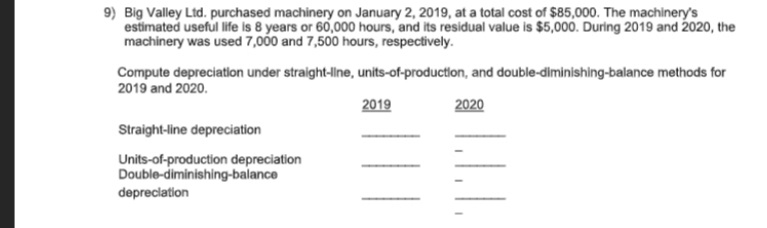 9) Big Valley Ltd. purchased machinery on January 2, 2019, at a total cost of $85,000. The machinery's
estimated useful life is 8 years or 60,000 hours, and its residual value is $5,000. During 2019 and 2020, the
machinery was used 7,000 and 7,500 hours, respectively.
Compute depreciation under straight-lline, units-of-production, and double-diminishing-balance methods for
2019 and 2020.
2019
2020
Straight-line depreciation
Units-of-production depreciation
Double-diminishing-balance
depreclation
L.I.
