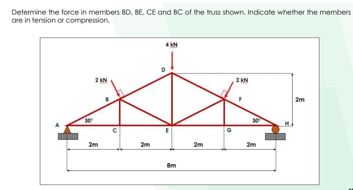Determine the force in members BD, BE, CE and BC of the truss shown. Indicate whether the members
are in tension or compression.
4 kN
2 kN
2 kN
В
F
2m
30°
30
E
G
2m
2m
2m
2m
8m
