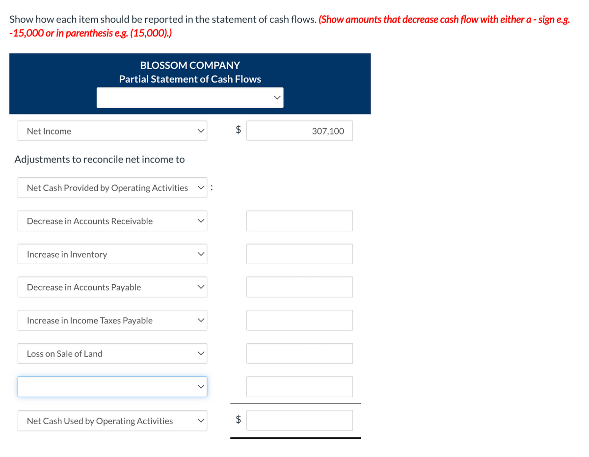 Show how each item should be reported in the statement of cash flows. (Show amounts that decrease cash flow with either a - sign e.g.
-15,000 or in parenthesis e.g. (15,000).)
Net Income
Adjustments to reconcile net income to
BLOSSOM COMPANY
Partial Statement of Cash Flows
Net Cash Provided by Operating Activities V:
Decrease in Accounts Receivable
Increase in Inventory
Decrease in Accounts Payable
Increase in Income Taxes Payable
Loss on Sale of Land
Net Cash Used by Operating Activities
>
>
>
tA
307,100