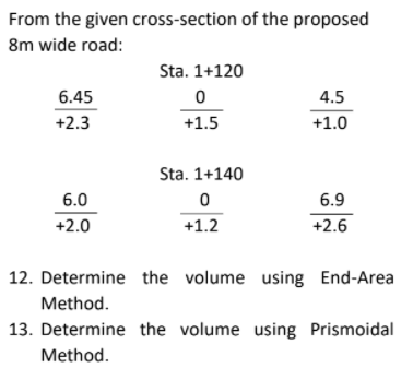 From the given cross-section of the proposed
8m wide road:
Sta. 1+120
6.45
4.5
+2.3
+1.5
+1.0
Sta. 1+140
6.0
6.9
+2.0
+1.2
+2.6
12. Determine the volume using End-Area
Method.
13. Determine the volume using Prismoidal
Method.
