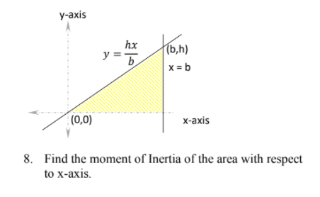 у-аxis
hx
y =b,
x = b
(0,0)
х-аxis
8. Find the moment of Inertia of the area with respect
to x-аxis.

