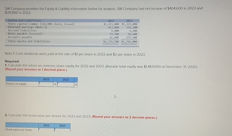 SW Company provides the Equity & Liability information below for analysis. SW Company had net income of $404,600 in 2023 and
$311,800 in 2022.
Equity and Liabilities
Share capital-common (122,900 shares issued)
Retained earnings (Note 1).
Accrued liabilities
Notes payable (current)
Accounts payable
Total equity and liabilities
2023
2022
$1,215,000 $1,215,000
413,800 311,300
9,800
6,600
79,700
61,400
56,600
175,500
$1,779,700 $1,765,000
Note 1: Cash dividends were paid at the rate of $1 per share in 2022 and $2 per share in 2023.
Required:
1. Calculate the return on common share equity for 2022 and 2023. (Assume total equity was $1,469,000 at December 31, 2021.)
(Round your answers to 1 decimal place.)
2022
2023
Return on equity
%
2. Calculate the book value per shares for 2022 and 2023. (Round your answers to 2 decimal places.)
2022
2023
Book value per share