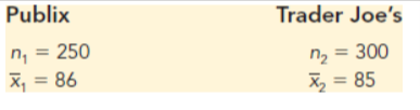 Publix
Trader Joe's
n, = 250
X, = 86
n2 = 300
Xz = 85
%3D
