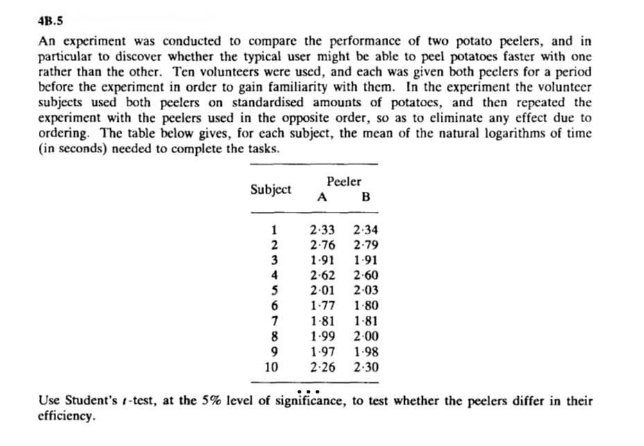 4B.5
An experiment was conducted to compare the performance of two potato peelers, and in
particular to discover whether the typical user might be able to peel potatoes faster with one
rather than the other. Ten volunteers were used, and each was given both peelers for a period
before the experiment in order to gain familiarity with them. In the experiment the volunteer
subjects used both peelers on standardised amounts of potatoes, and then repeated the
experiment with the peelers used in the opposite order, so as to eliminate any effect due to
ordering. The table below gives, for each subject, the mean of the natural logarithms of time
(in seconds) needed to complete the tasks.
Subject
Peeler
A B
1
2.33 2.34
2
2.76
2-79
3
1.91
1.91
4
2.62 2.60
5
2.01
2.03
6
1.77
1.80
7
1.81
1.81
8
1.99
2.00
9
1.97
1.98
10
2.26 2.30
Use Student's t-test, at the 5% level of significance, to test whether the peelers differ in their
efficiency.