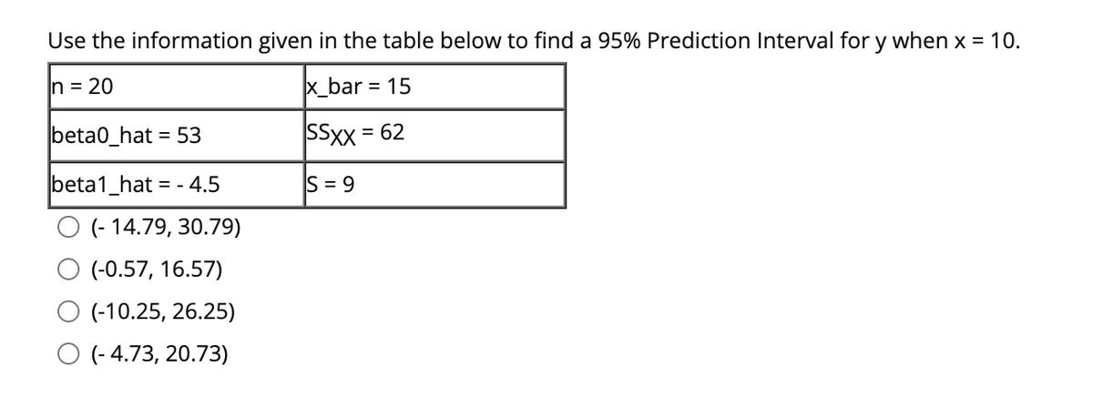 Use the information given in the table below to find a 95% Prediction Interval for y when x = 10.
n = 20
x_bar = 15
%3D
beta0_hat = 53
SSXX = 62
beta1_hat = - 4.5
S = 9
(- 14.79, 30.79)
(-0.57, 16.57)
(-10.25, 26.25)
O (- 4.73, 20.73)
