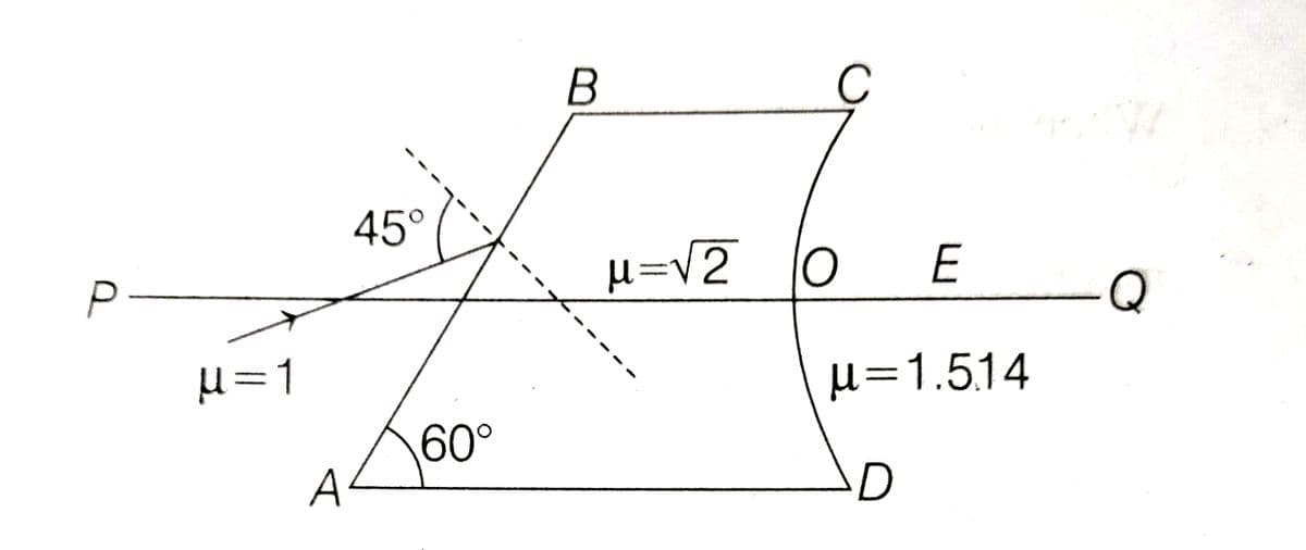 P
µ=1
A
45°
60°
B
C
μ=√2 O E
µ=1.5.14
D
-
-Q