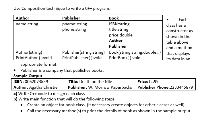 Use Composition technique to write a C++ program.
Author
Publisher
Book
Each
ISBN:string
title:string
name:string
pname:string
phone:string
class has a
constructor as
price:double
Author
shown in the
table above
Publisher
and a method
Author(string)
PrintAuthor ( ):void
Publisher(string,string) Book(string,string,double.) that displays
PrintPublisher( ):void
PrintBook( ):void
its data in an
appropriate format.
• Publisher is a company that publishes books.
Sample Output
ISBN: 0062073559
Title: Death on the Nile
Price:12.99
Author: Agatha Christie
Publisher: W. Morrow Paperbacks Publisher Phone:2233445879
a) Write C++ code to design each class
b) Write main function that will do the following steps
• Create an object for book class. (If necessary create objects for other classes as well)
• Call the necessary method(s) to print the details of book as shown in the sample output.
