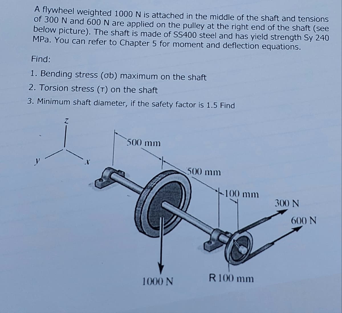 A flywheel weighted 1000 N is attached in the middle of the shaft and tensions
of 300 N and 600 N are applied on the pulley at the right end of the shaft (see
below picture). The shaft is made of SS400 steel and has yield strength Sy 240
MPa. You can refer to Chapter 5 for moment and deflection equations.
Find:
1. Bending stress (ob) maximum on the shaft
2. Torsion stress (T) on the shaft
3. Minimum shaft diameter, if the safety factor is 1.5 Find
500 mm
1000 N
.500 mm
100 mm
R100 mm
300 N
600 N