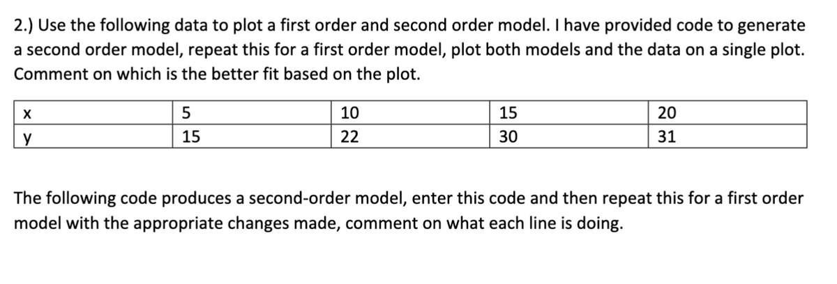 2.) Use the following data to plot a first order and second order model. I have provided code to generate
a second order model, repeat this for a first order model, plot both models and the data on a single plot.
Comment on which is the better fit based on the plot.
X
у
5
15
10
22
15
30
20
31
The following code produces a second-order model, enter this code and then repeat this for a first order
model with the appropriate changes made, comment on what each line is doing.