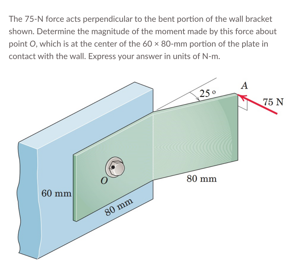 The 75-N force acts perpendicular to the bent portion of the wall bracket
shown. Determine the magnitude of the moment made by this force about
point O, which is at the center of the 60 x 80-mm portion of the plate in
contact with the wall. Express your answer in units of N-m.
60 mm
80 mm
25°
80 mm
A
75 N