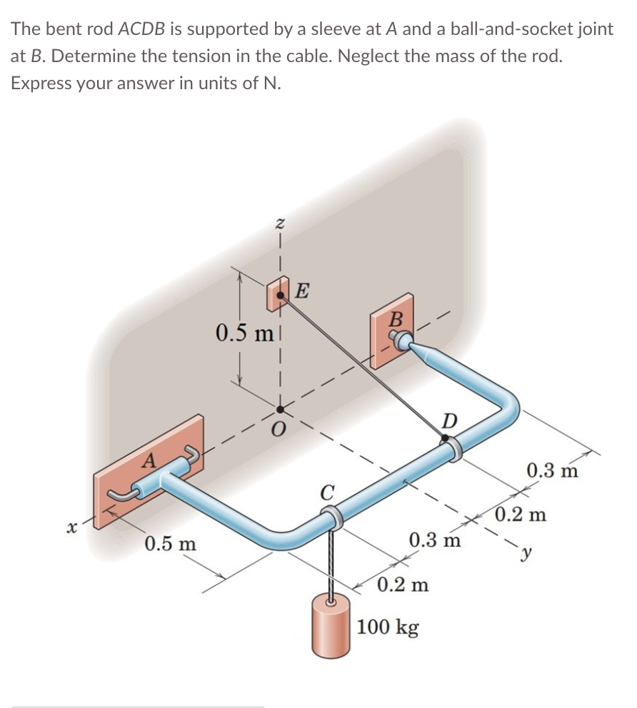 The bent rod ACDB is supported by a sleeve at A and a ball-and-socket joint
at B. Determine the tension in the cable. Neglect the mass of the rod.
Express your answer in units of N.
0.5 m
0.5 ml
0.3 m
0.2 m
100 kg
0.3 m
0.2 m
y