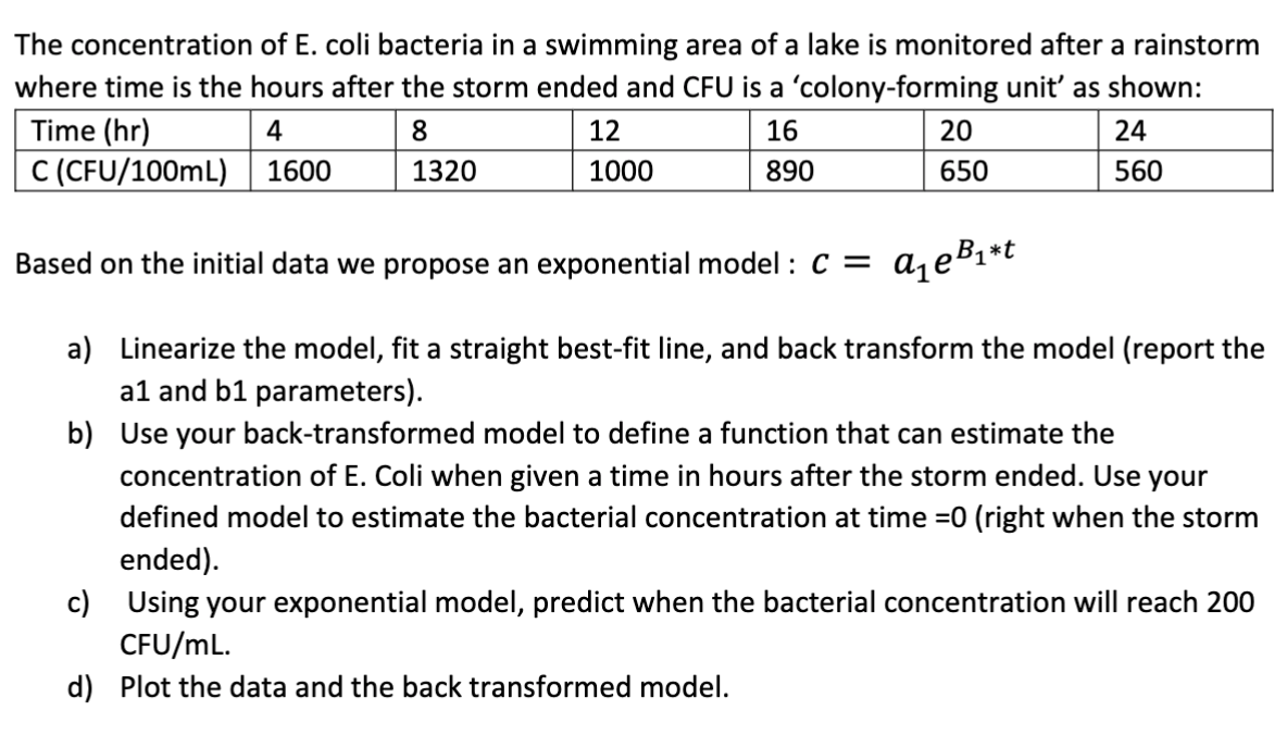 The concentration of E. coli bacteria in a swimming area of a lake is monitored after a rainstorm
where time is the hours after the storm ended and CFU is a 'colony-forming unit' as shown:
4
8
12
16
Time (hr)
C (CFU/100mL)
1600
1320
1000
890
Based on the initial data we propose an exponential model: C =
20
650
a₁e B₁-t
*t
24
560
a) Linearize the model, fit a straight best-fit line, and back transform the model (report the
a1 and b1 parameters).
b) Use your back-transformed model to define a function that can estimate the
concentration of E. Coli when given a time in hours after the storm ended. Use your
defined model to estimate the bacterial concentration at time =0 (right when the storm
ended).
c) Using your exponential model, predict when the bacterial concentration will reach 200
CFU/mL.
d) Plot the data and the back transformed model.