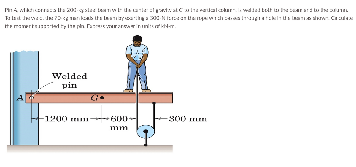 Pin A, which connects the 200-kg steel beam with the center of gravity at G to the vertical column, is welded both to the beam and to the column.
To test the weld, the 70-kg man loads the beam by exerting a 300-N force on the rope which passes through a hole in the beam as shown. Calculate
the moment supported by the pin. Express your answer in units of kN-m.
A
Welded
pin
1200 mm
Go
-600
mm
300 mm