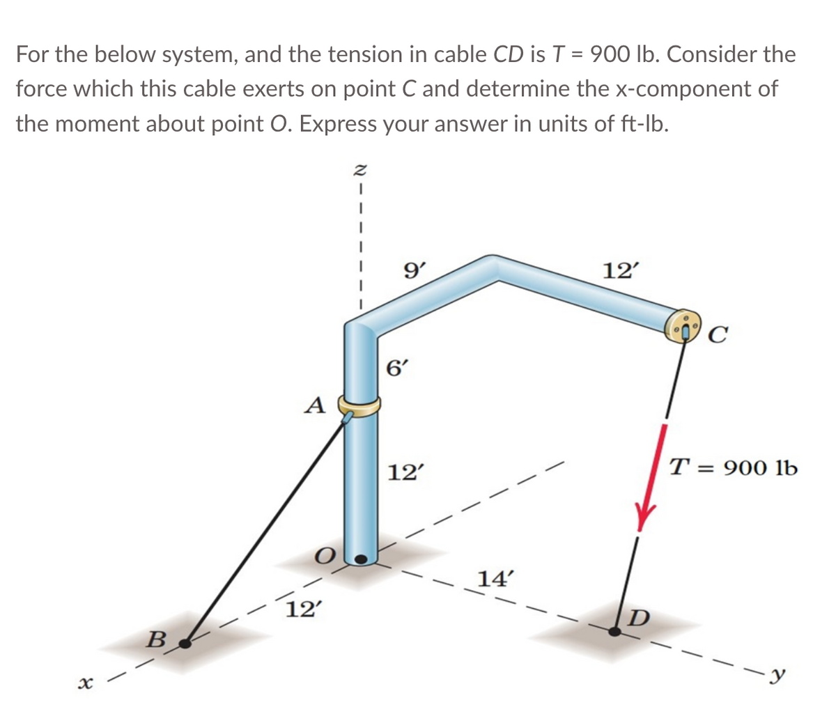 For the below system, and the tension in cable CD is T = 900 lb. Consider the
force which this cable exerts on point C and determine the x-component of
the moment about point O. Express your answer in units of ft-lb.
x
B
A
12'
z
I
9'
6'
12'
14'
12'
D
C
T = 900 lb
y