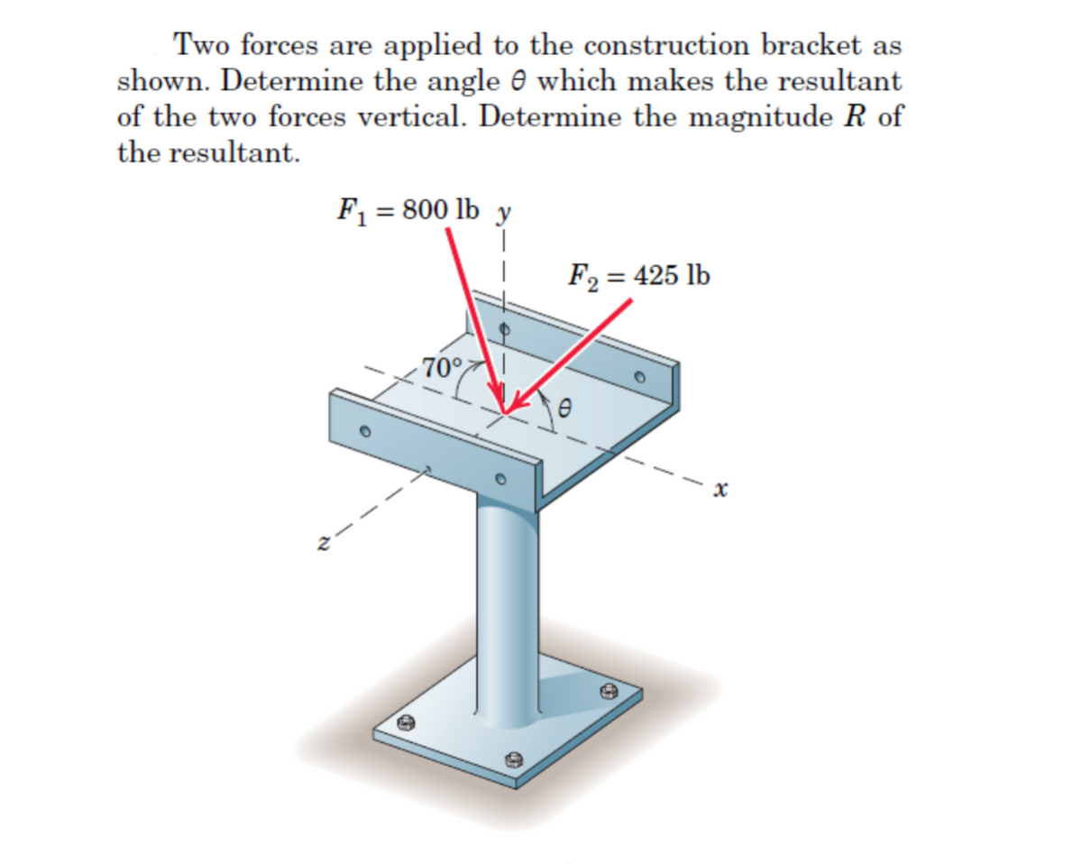 Two forces are applied to the construction bracket as
shown. Determine the angle which makes the resultant
of the two forces vertical. Determine the magnitude R of
the resultant.
F₁ = 800 lb y
70%
F₂ = 425 lb
x