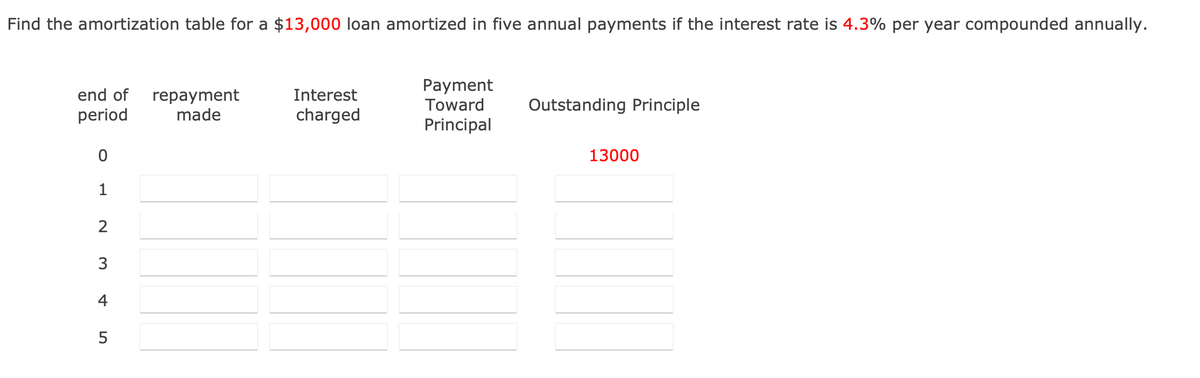 Find the amortization table for a $13,000 loan amortized in five annual payments if the interest rate is 4.3% per year compounded annually.
end of repayment
made
period
0
1
~ 3 + 5
2
4
Interest
charged
Payment
Toward
Principal
Outstanding Principle
13000