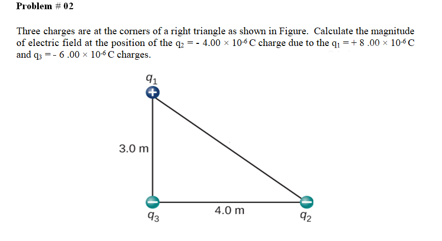 Problem # 02
Three charges are at the corners of a right triangle as shown in Figure. Calculate the magnitude
of electric field at the position of the q2 = - 4.00 x 10-6C charge due to the q1 =+ 8 .00 x 10-6 C
and q3 = - 6.00 × 10-6 C charges.
91
3.0 m
4.0 m
93
