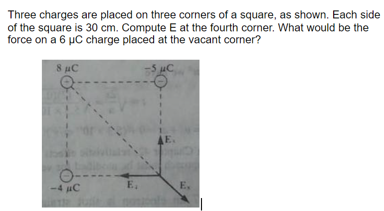 Three charges are placed on three corners of a square, as shown. Each side
of the square is 30 cm. Compute E at the fourth corner. What would be the
force on a 6 µC charge placed at the vacant corner?
8 μC
-5 µC
AE.
-4 µC
E,
E.
