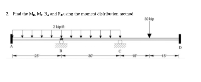 2. Find the M,, Me, Ra and R,using the moment distribution method.
30 kip
2 kip/ft
D
в
25
30
15
15
