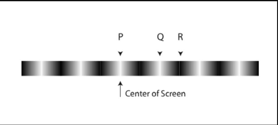 Q R
P
Center of Screen
