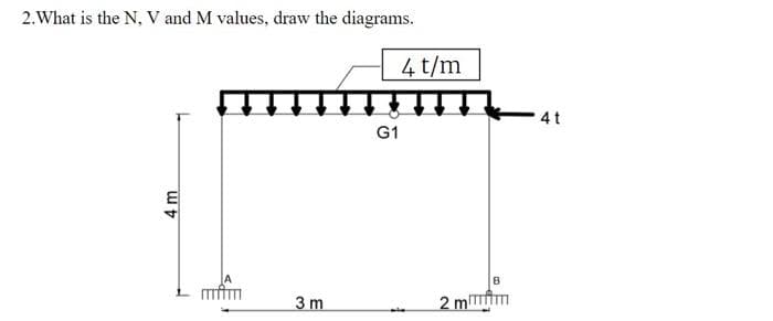 2. What is the N, V and M values, draw the diagrams.
4m
II
A
mm
3m
G1
4 t/m
whe
2 m
B
4t