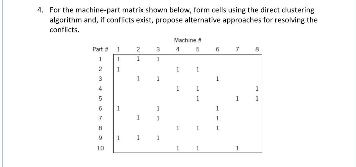 4. For the machine-part matrix shown below, form cells using the direct clustering
algorithm and, if conflicts exist, propose alternative approaches for resolving the
conflicts.
Part # 1
1
1
2
1
867 G A WN
3
4
5
9
10
L
1
2
1
1
1
3
1
1
1
1
1 1
Machine #
4
5
1
1
1
1
1
1
1 1
1
6
1
1
1
7
1
1
8
1
1