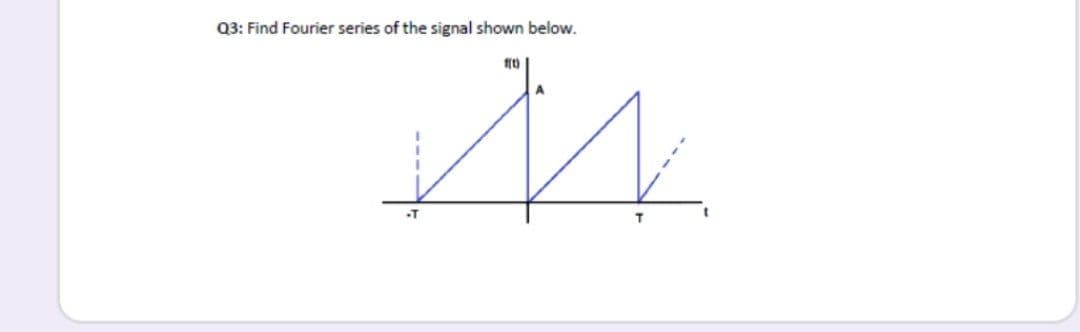 Q3: Find Fourier series of the signal shown below.
