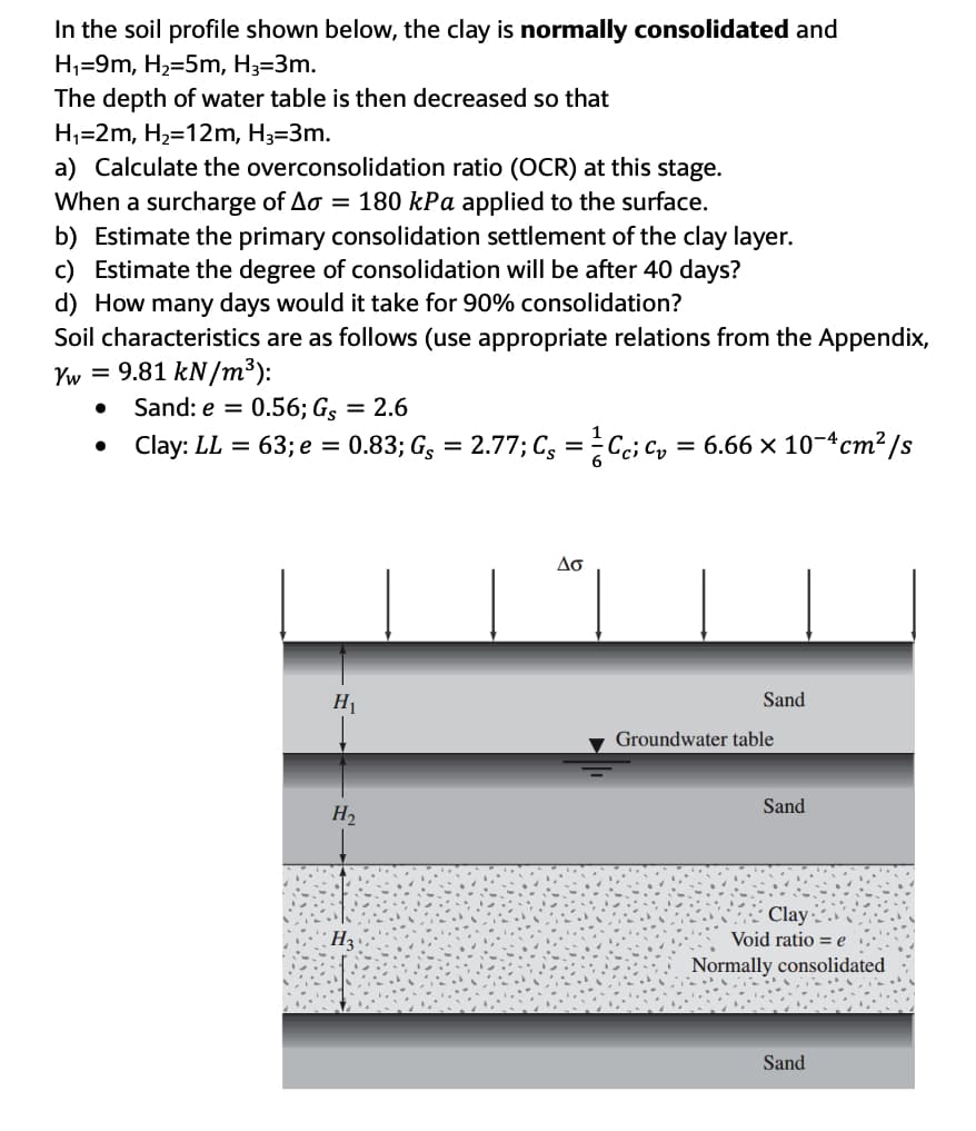 In the soil profile shown below, the clay is normally consolidated and
H,=9m, H2=5m, H3=3m.
The depth of water table is then decreased so that
H;=2m, H2=12m, H3=3m.
a) Calculate the overconsolidation ratio (OCR) at this stage.
When a surcharge of Ao = 180 kPa applied to the surface.
b) Estimate the primary consolidation settlement of the clay layer.
c) Estimate the degree of consolidation will be after 40 days?
d) How many days would it take for 90% consolidation?
Soil characteristics are as follows (use appropriate relations from the Appendix,
9.81 kN/m³):
Yw =
Sand: e =
0.56; G, = 2.6
Clay: LL = 63; e = 0.83; G, = 2.77; C, = - Cc; Cy = 6.66 × 10-4cm² /s
%3D
Ao
H1
Sand
Groundwater table
Sand
H2
Clay.
Void ratio = e
H3
Normally consolidated
Sand
