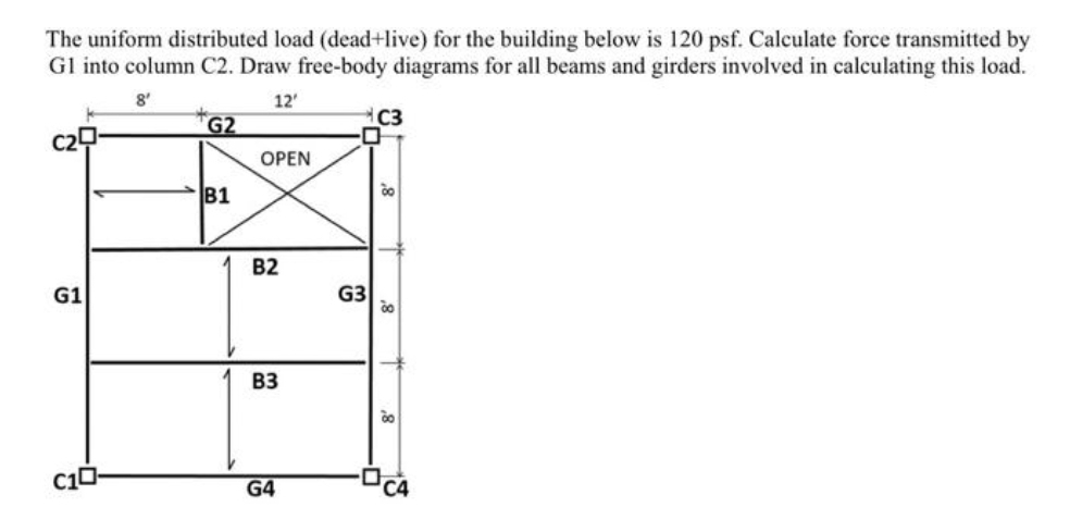 The uniform distributed load (dead+live) for the building below is 120 psf. Calculate force transmitted by
Gl into column C2. Draw free-body diagrams for all beams and girders involved in calculating this load.
8'
12'
C3
G2
OPEN
B1
B2
G1
G3
B3
C10-
G4
