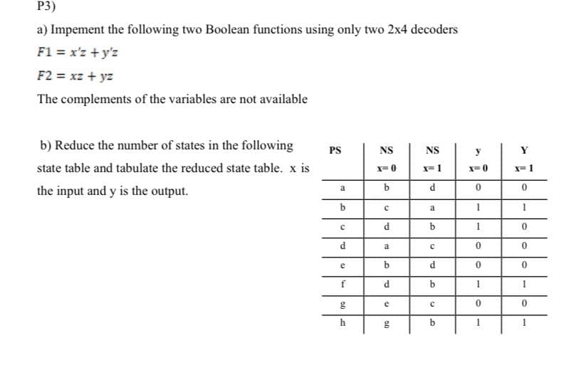 P3)
a) Impement the following two Boolean functions using only two 2x4 decoders
F1 = x'z +y'z
F2 = xz + yz
The complements of the variables are not available
b) Reduce the number of states in the following
PS
NS
NS
Y
state table and tabulate the reduced state table. x is
X= 0
X=1
X=0
X=1
the input and y is the output.
a
b
a
d
1
a
e
b
d
f
1
h
g
1
