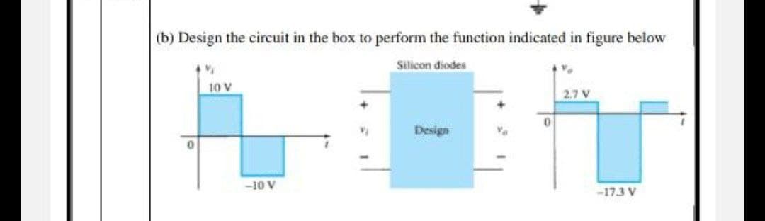 (b) Design the circuit in the box to perform the function indicated in figure below
Silicon diodes
10 V
2.7 V
Design
-10 V
-17.3 V
