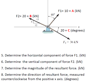 F1= 10 + A (kN)
40°
F2= 20 + B (kN)
13
5
12
20 + C (degrees)
F3 = 36 kN
5. Determine the horizontal component of force F1. (kN)
6. Determine the vertical component of force F2. (kN)
7. Determine the magnitude of the resultant force. (kN)
8. Determine the direction of resultant force, measured
counterclockwise from the positive x axis. (degrees)
