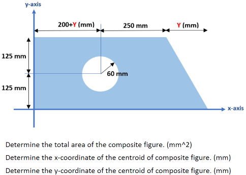 y-axis
200+Y (mm)
250 mm
Y (mm)
125 mm
60 mm
125 mm
х-ахis
Determine the total area of the composite figure. (mm^2)
Determine the x-coordinate of the centroid of composite figure. (mm)
Determine the y-coordinate of the centroid of composite figure. (mm)

