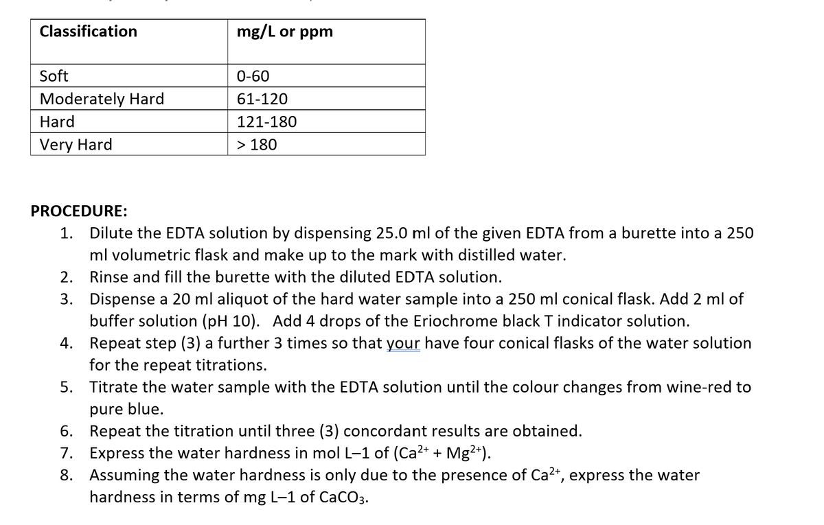 Classification
Soft
Moderately Hard
Hard
Very Hard
mg/L or ppm
6.
7.
8.
0-60
61-120
121-180
> 180
PROCEDURE:
1. Dilute the EDTA solution by dispensing 25.0 ml of the given EDTA from a burette into a 250
ml volumetric flask and make up to the mark with distilled water.
2. Rinse and fill the burette with the diluted EDTA solution.
3.
Dispense a 20 ml aliquot of the hard water sample into a 250 ml conical flask. Add 2 ml of
buffer solution (pH 10). Add 4 drops of the Eriochrome black T indicator solution.
4.
Repeat step (3) a further 3 times so that your have four conical flasks of the water solution
for the repeat titrations.
5.
Titrate the water sample with the EDTA solution until the colour changes from wine-red to
pure blue.
Repeat the titration until three (3) concordant results are obtained.
Express the water hardness in mol L-1 of (Ca²+ + Mg²+).
Assuming the water hardness is only due to the presence of Ca²+, express the water
hardness in terms of mg L-1 of CaCO3.
