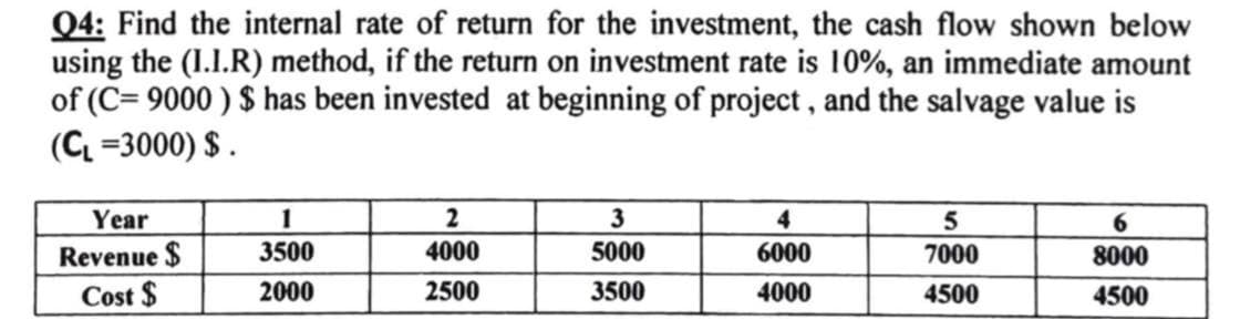 Q4: Find the internal rate of return for the investment, the cash flow shown below
using the (I.I.R) method, if the return on investment rate is 10%, an immediate amount
of (C= 9000 ) $ has been invested at beginning of project , and the salvage value is
(C =3000) $ .
Year
1
2
4
5
6.
Revenue $
3500
4000
5000
6000
7000
8000
Cost $
2000
2500
3500
4000
4500
4500
